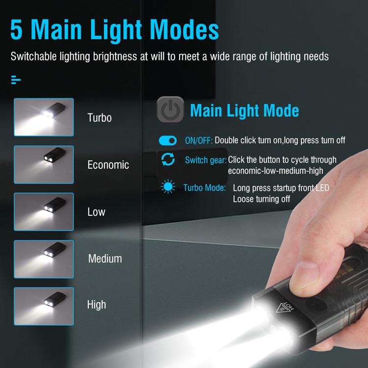 LED Flash 2 click